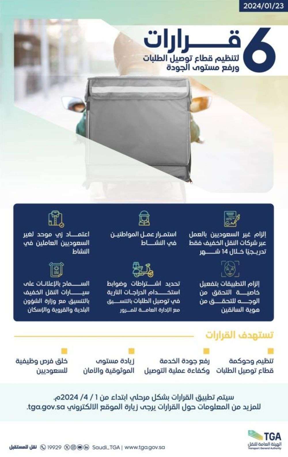 6 قرارات لقطاع توصيل الطلبات وتنظيمه.. وهذا موعد التطبيق