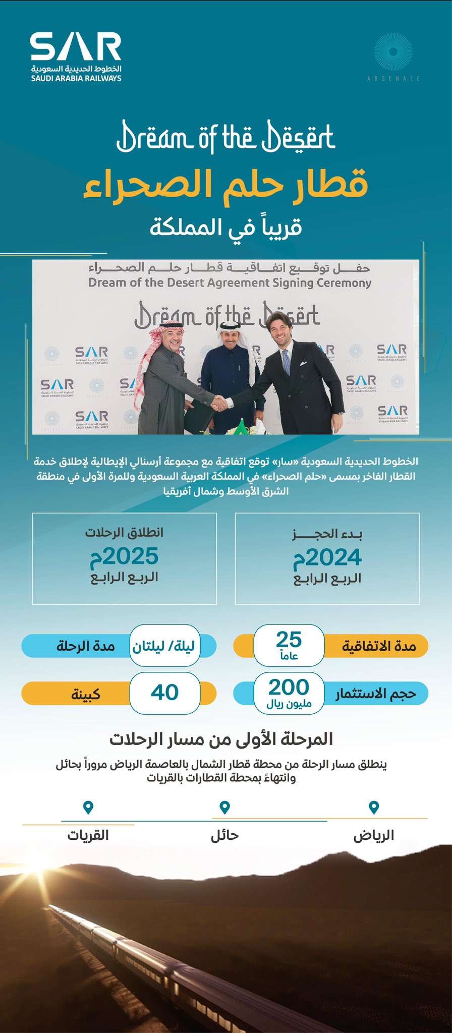 اتفاقية لإطلاق «قطار حلم الصحراء» بالمملكة.. الأول من نوعه في الشرق الأوسط