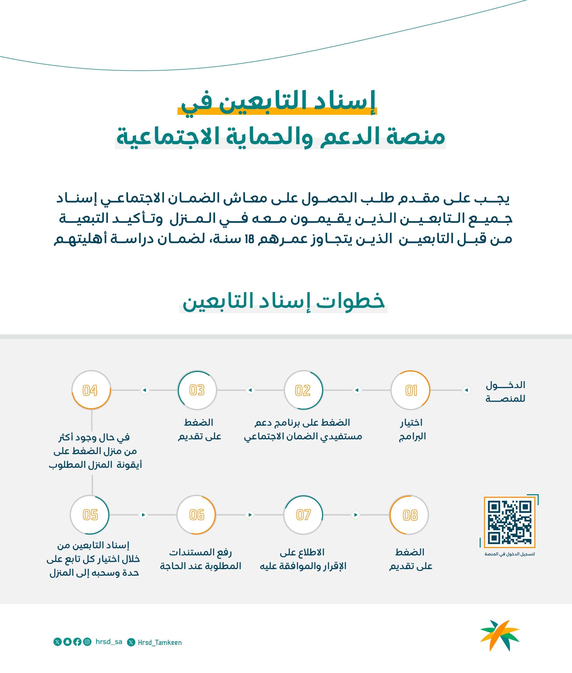الضمان الاجتماعي