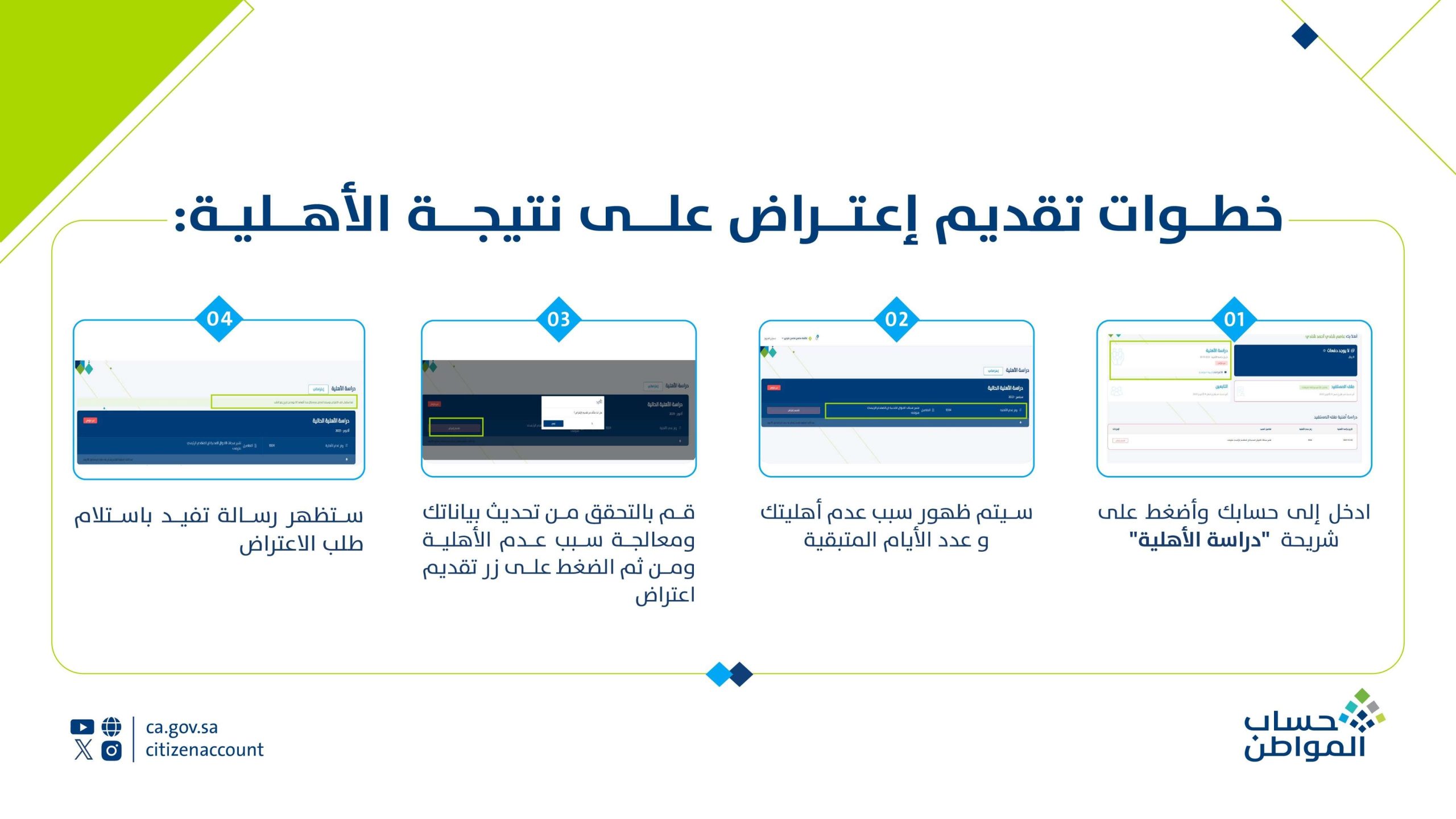 خطوات الاعتراض على عدم الأهلية في حساب المواطن