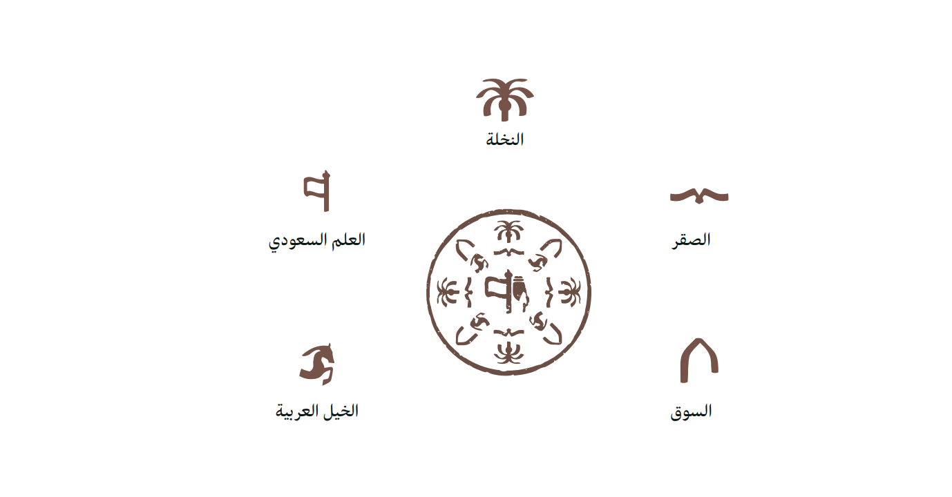 شعار يوم التأسيس
