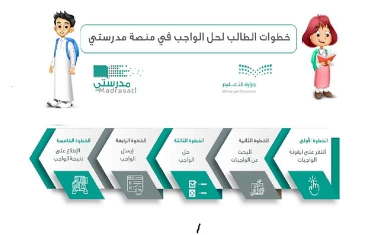 تسجيل الدخول منصة مدرستي