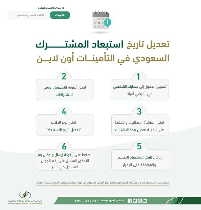 التأمينات