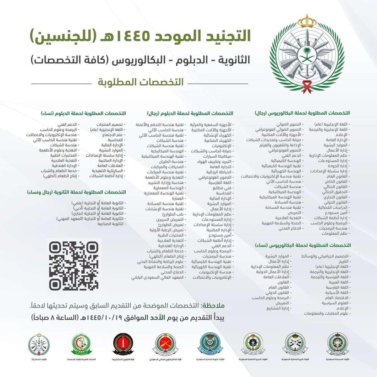التقديم على التجنيد الموحد وزارة الدفاع