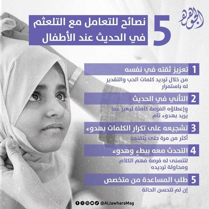 التلعثم