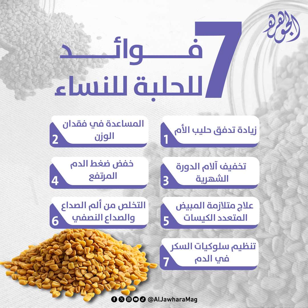 فوائد الحلبة
