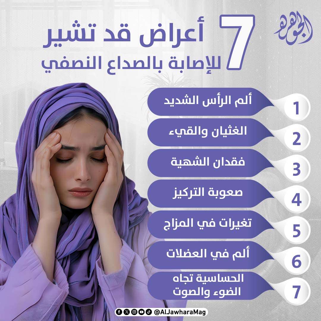 7أعراض قد تشير للإصابة بالصداع  النصفي