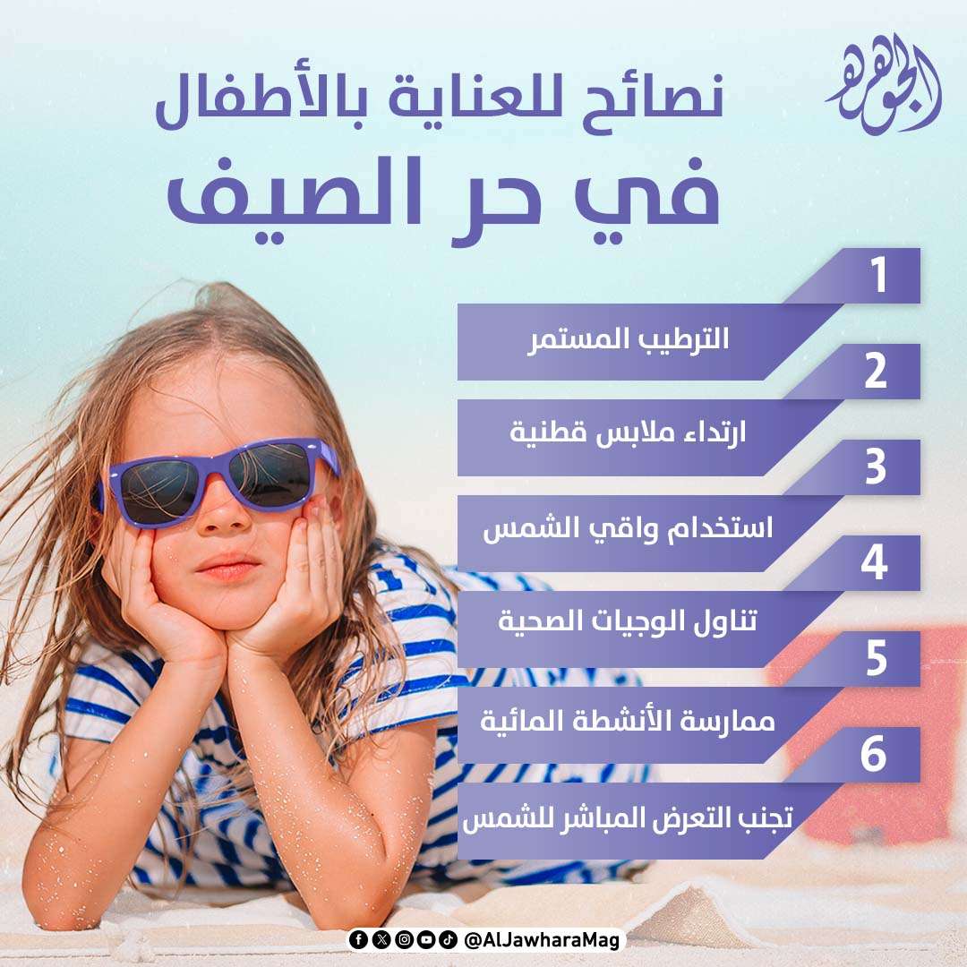 تعرض الأطفال للشمس في حر الصيف.. المخاطر والوقاية (انفوجراف)